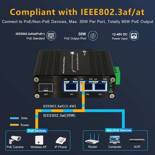 Latest company news about আপনার আউটডোর নেটওয়ার্কগুলিতে বিপ্লব আনুনঃ আজই আমাদের শিল্প PoE সুইচটি আবিষ্কার করুন