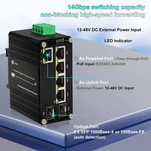 Latest company news about কেন 90W PoE স্যুইচ কঠোর নেটওয়ার্কের জন্য উপযুক্ত