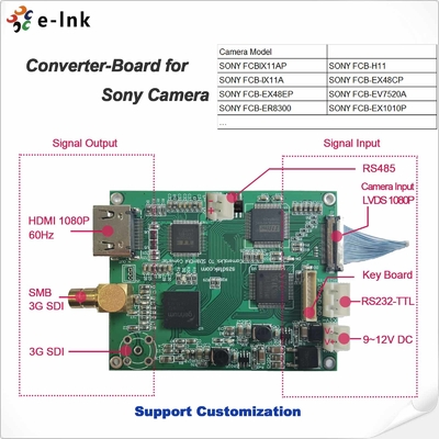 লুপ আউটপুট সহ HD/3G-SDI থেকে HDMI রূপান্তরকারী